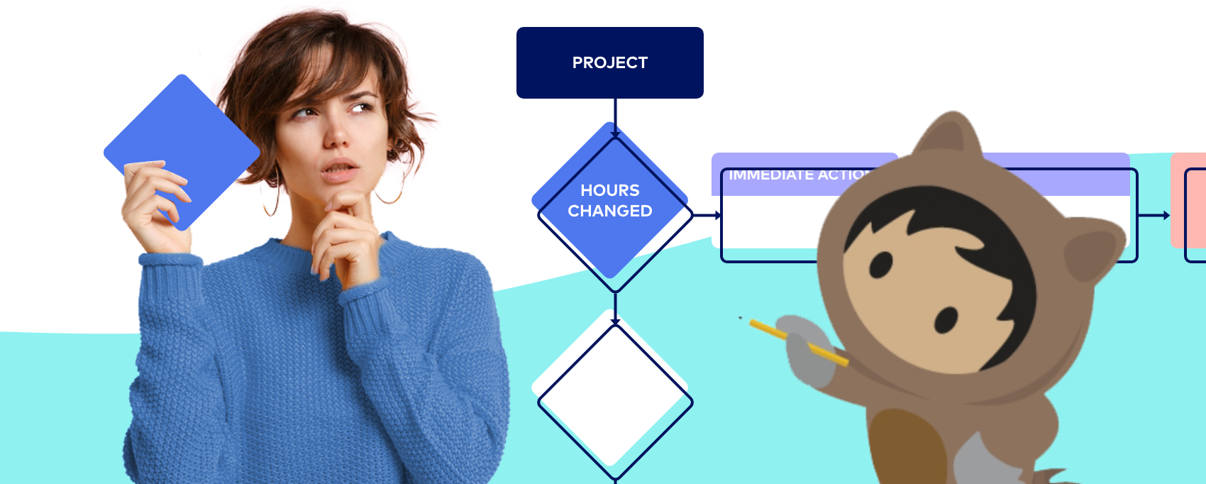 5 Basic Principles to Creating Stable Process Automations in Salesforce